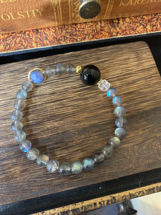 【12星座サポートブレスレッド】　送料無料　やぎ座〜オニキス・ラブラドライト〜　n329